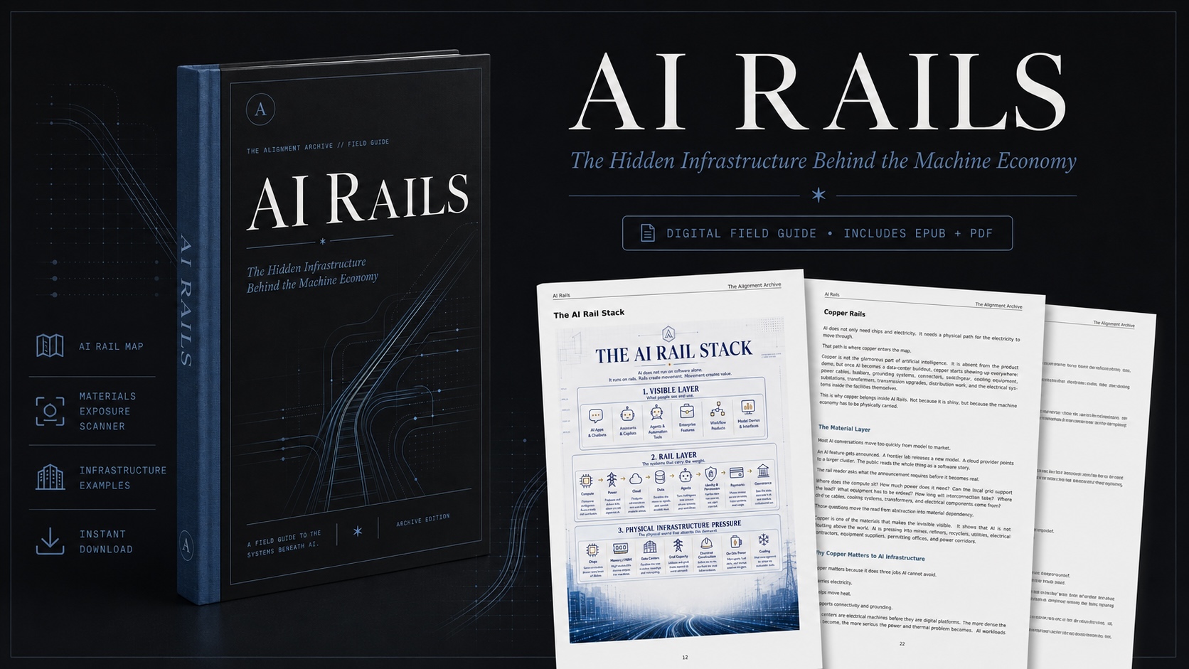 AI Rails product preview with cover and interior pages.